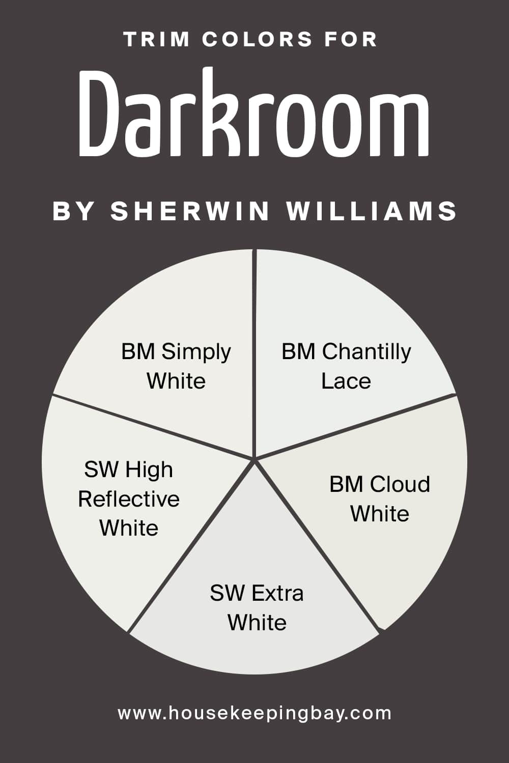 Trim Colors for Darkroom by Sherwin Williams