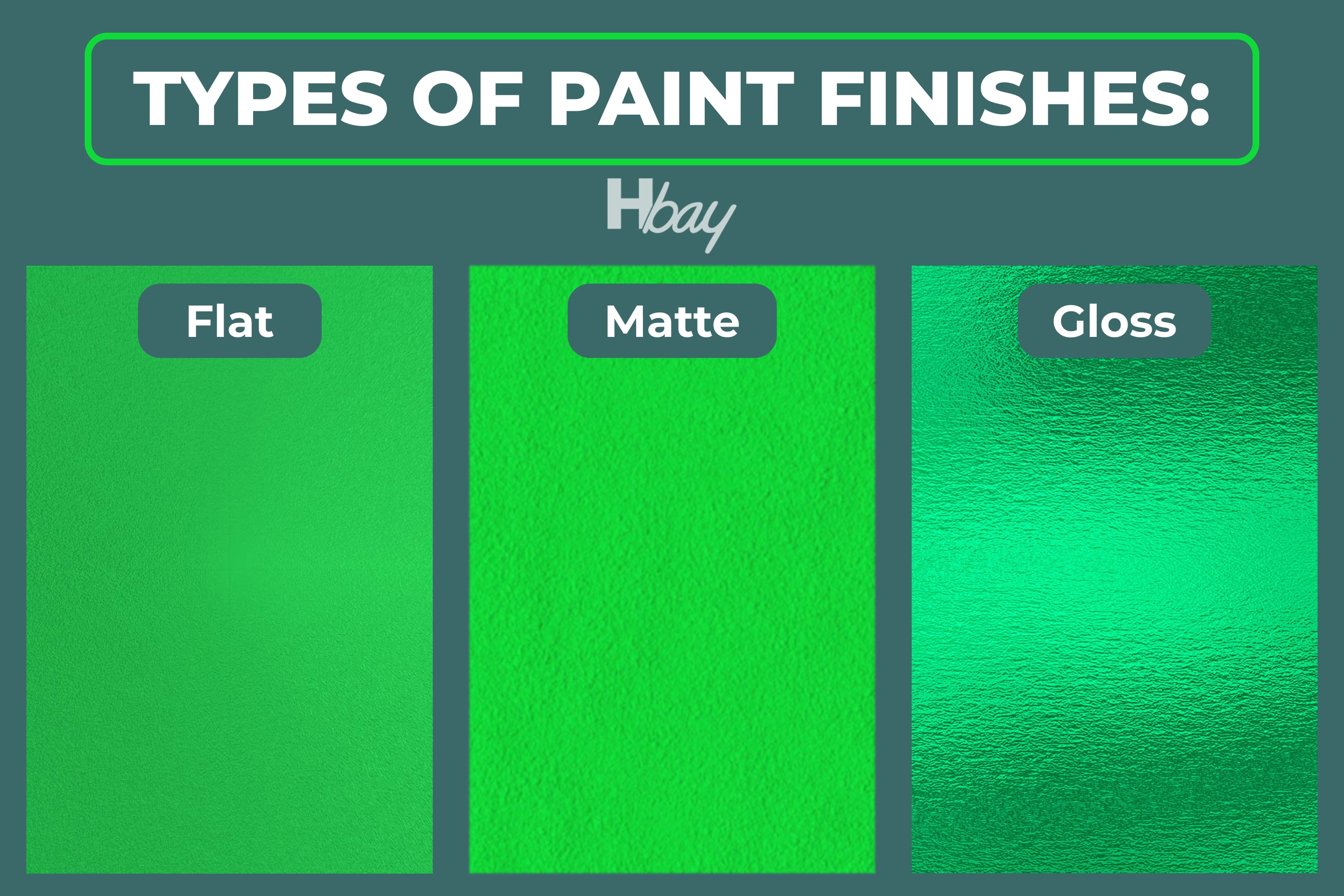 Types of paint finishes