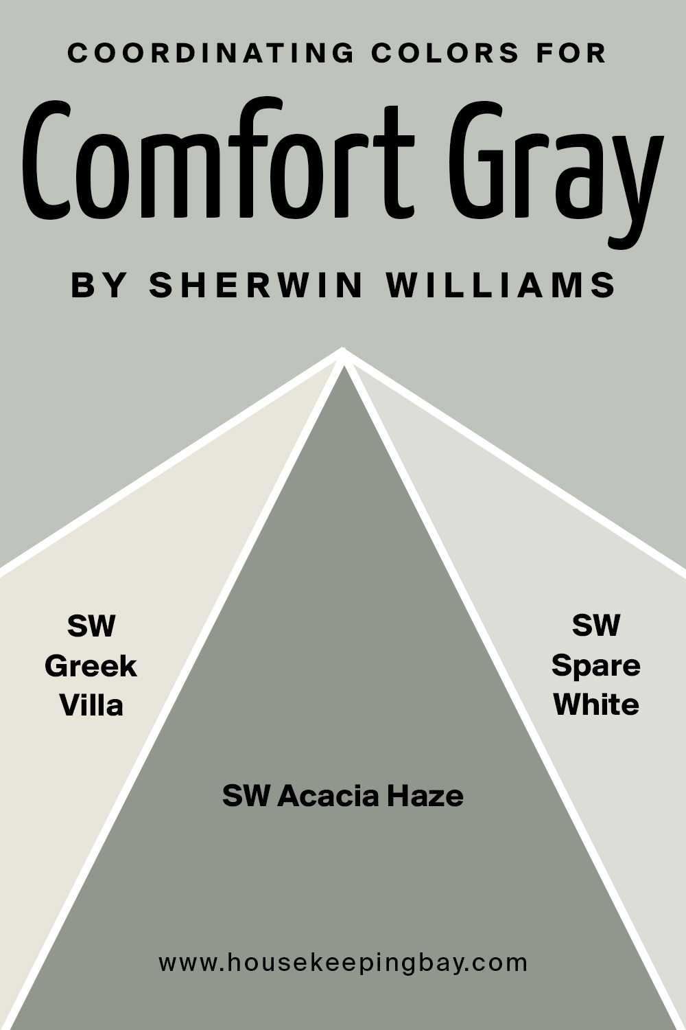 Coordinating Colors for Comfort Gray by Sherwin Williams