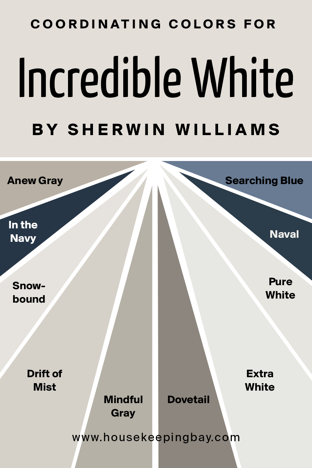 Coordinating Colors for Incredible White by Sherwin Williams