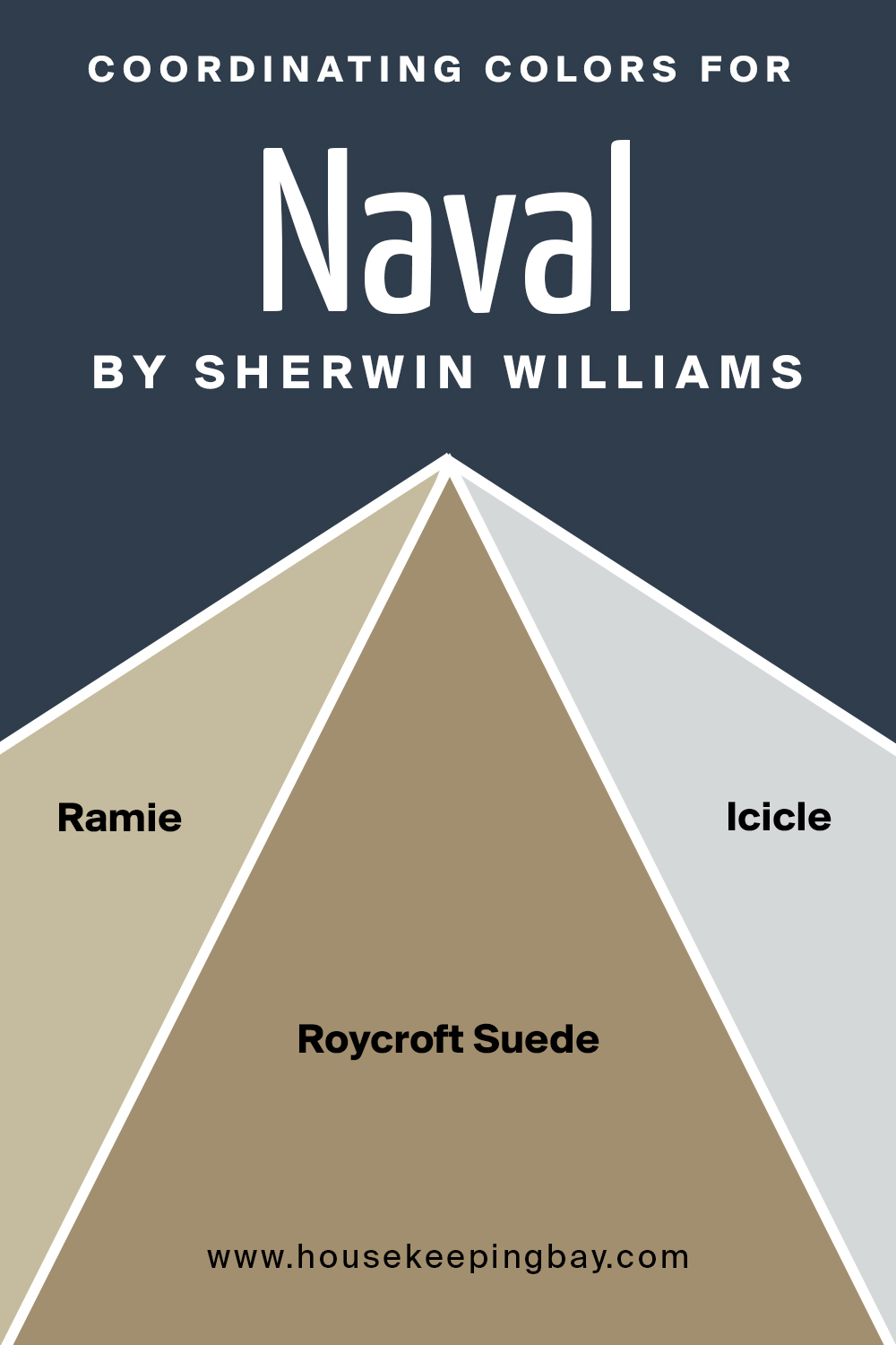 Coordinating Colors for Naval by Sherwin Williams