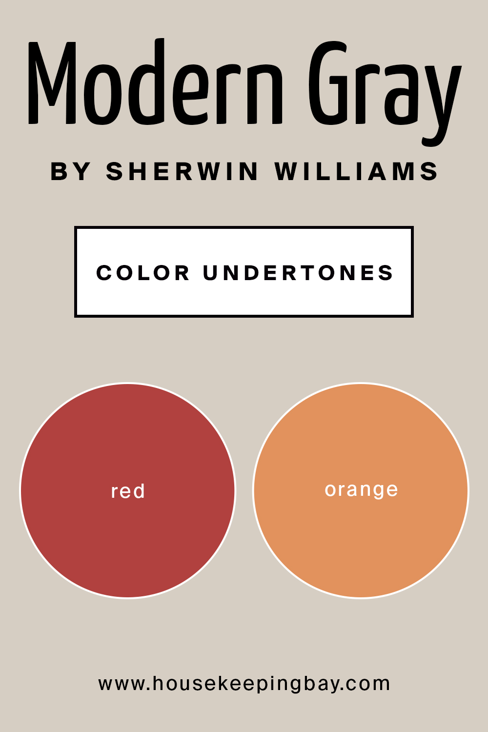 Modern Gray by Sherwin Williams Color Undertones