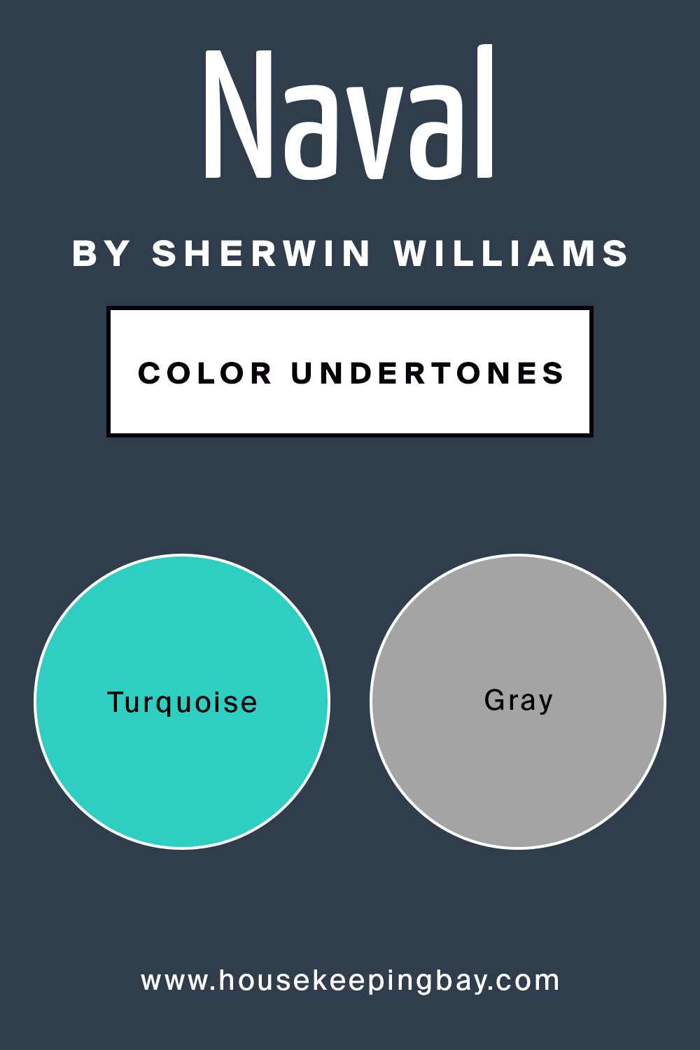 Naval by Sherwin Williams Color Undertones