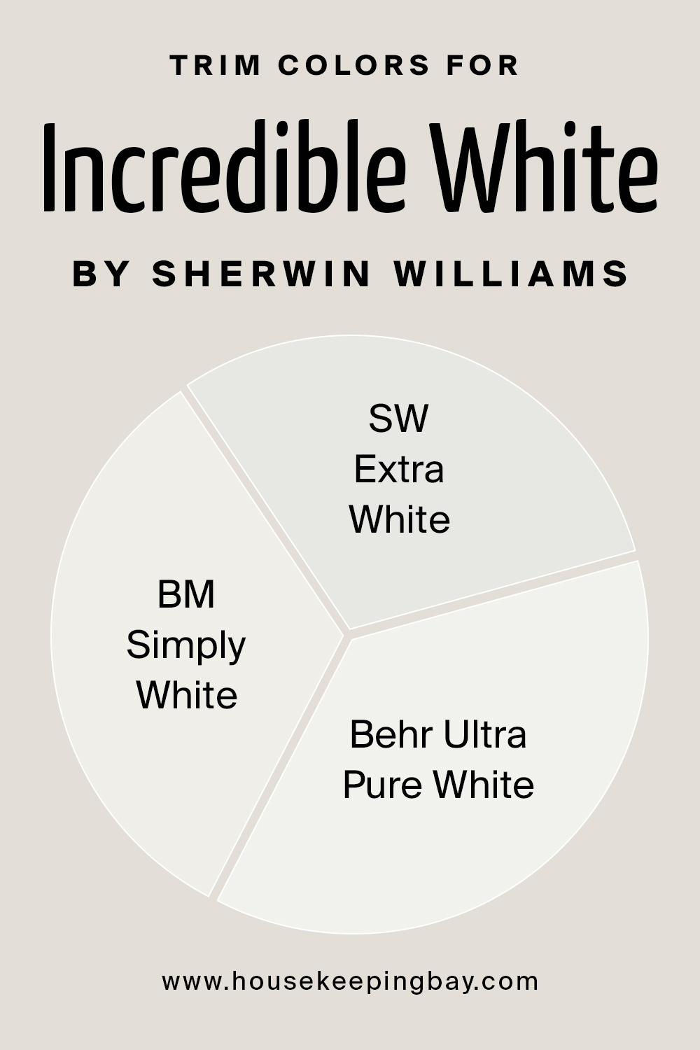Trim Colors for Incredible White by Sherwin Williams