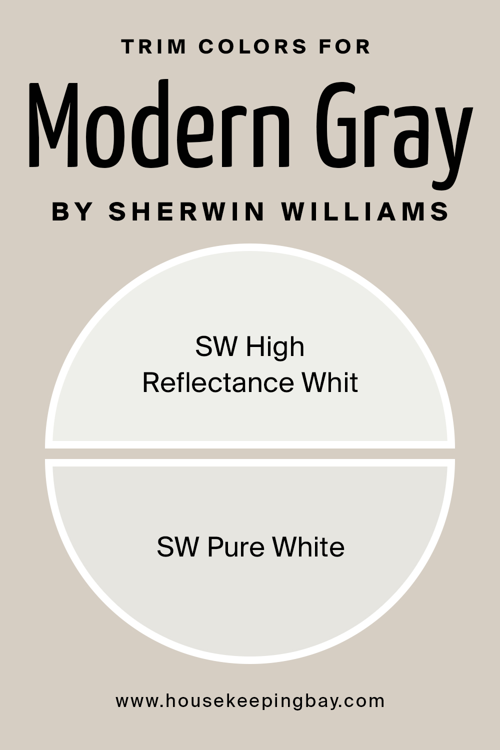 Trim Colors for Modern Gray by Sherwin Williams
