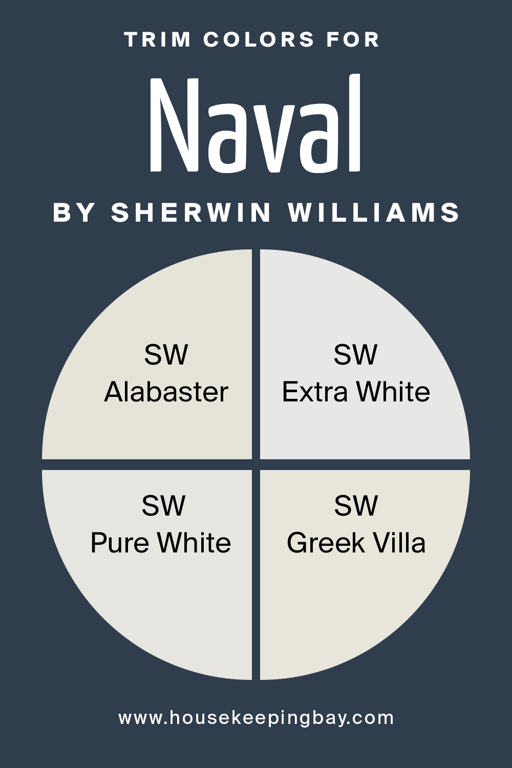 Trim Colors for Naval by Sherwin Williams