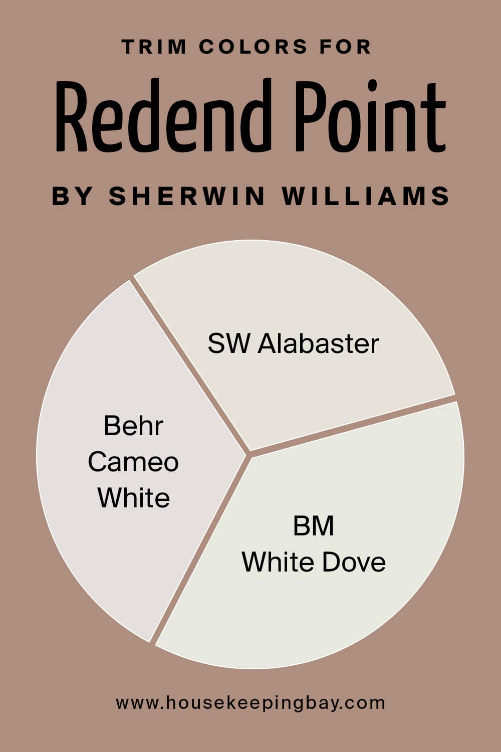 Trim Colors for Redend Point by Sherwin Williams