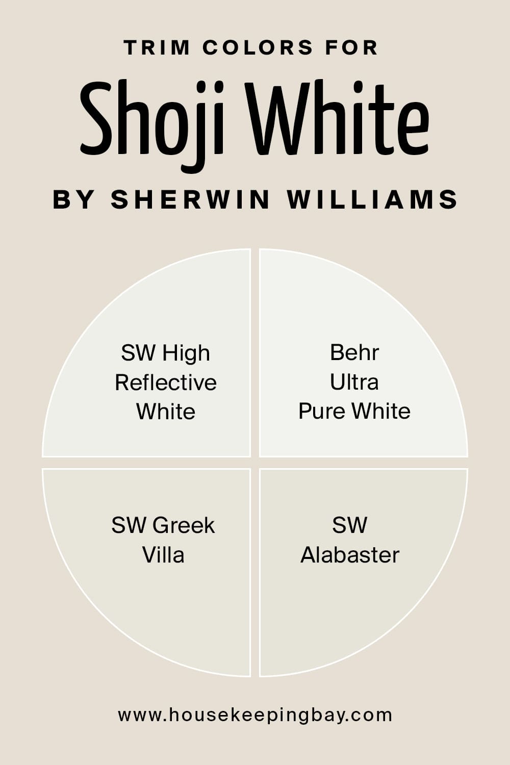 Trim Colors for Shoji White by Sherwin Williams