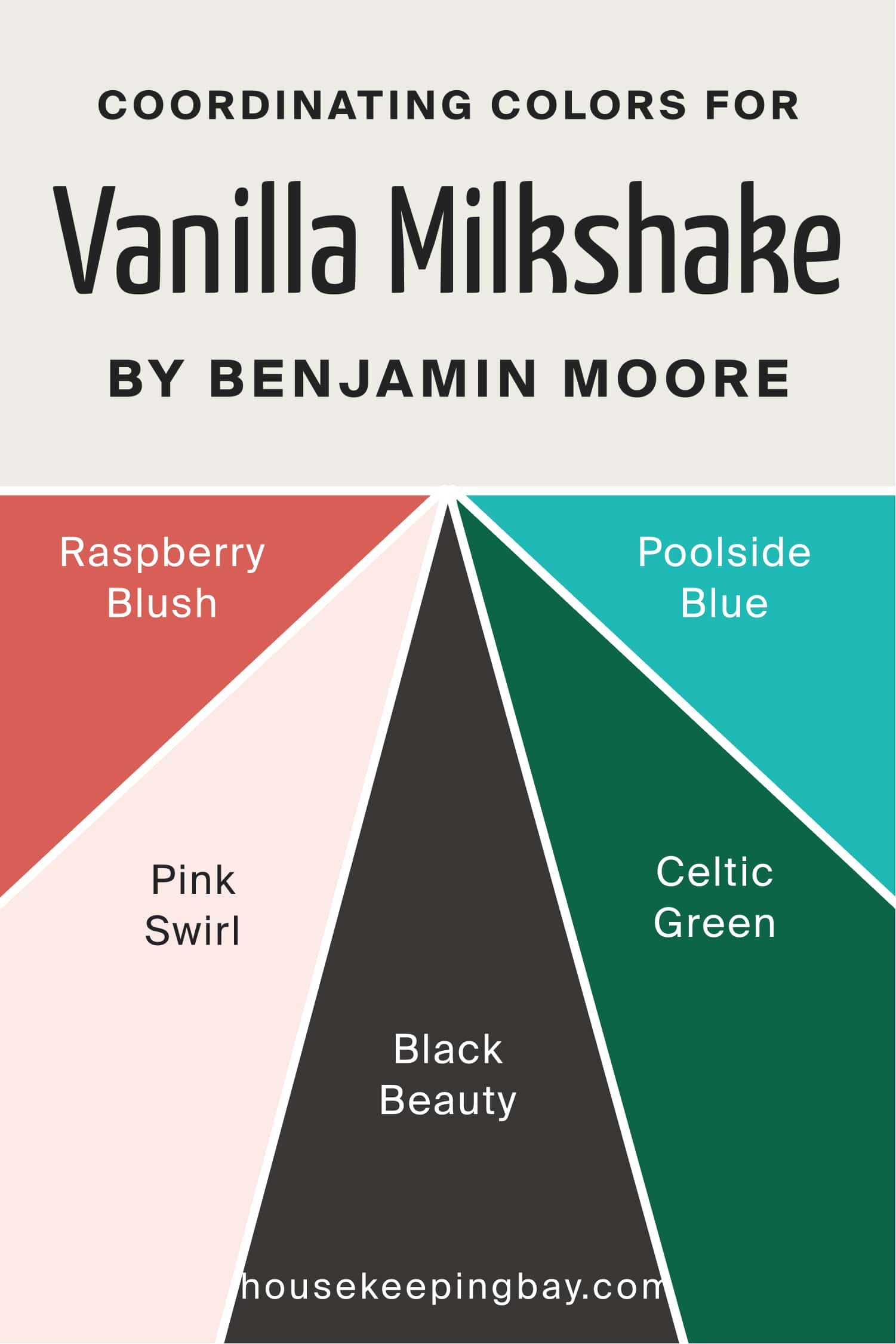 Coordinating Colors for Vanilla Milkshake 2141 70 by Benjamin Moore