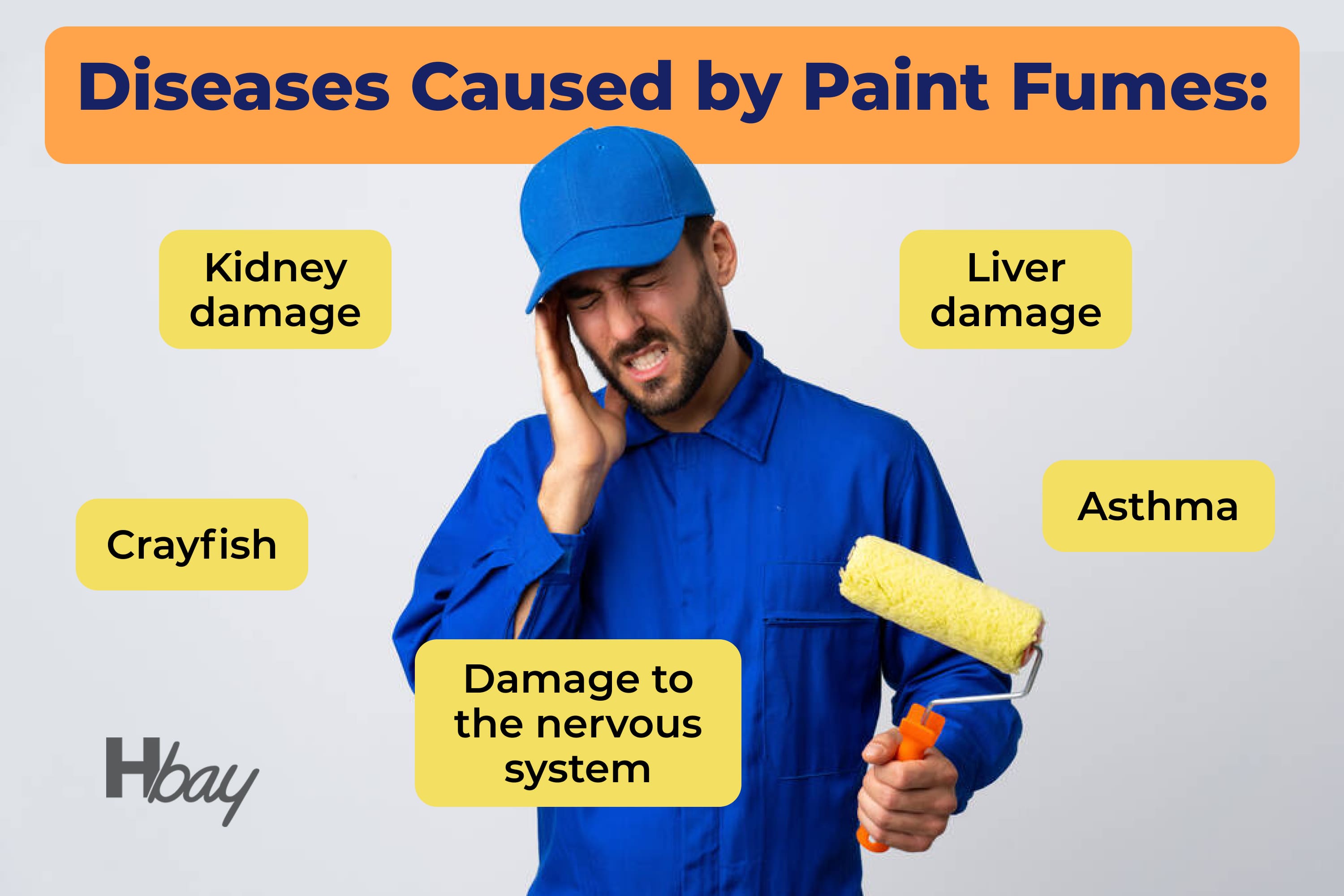 Diseases caused by paint fumes