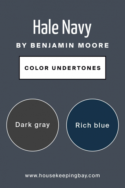 Hale Navy HC-154 Paint Color by Benjamin Moore - Housekeepingbay