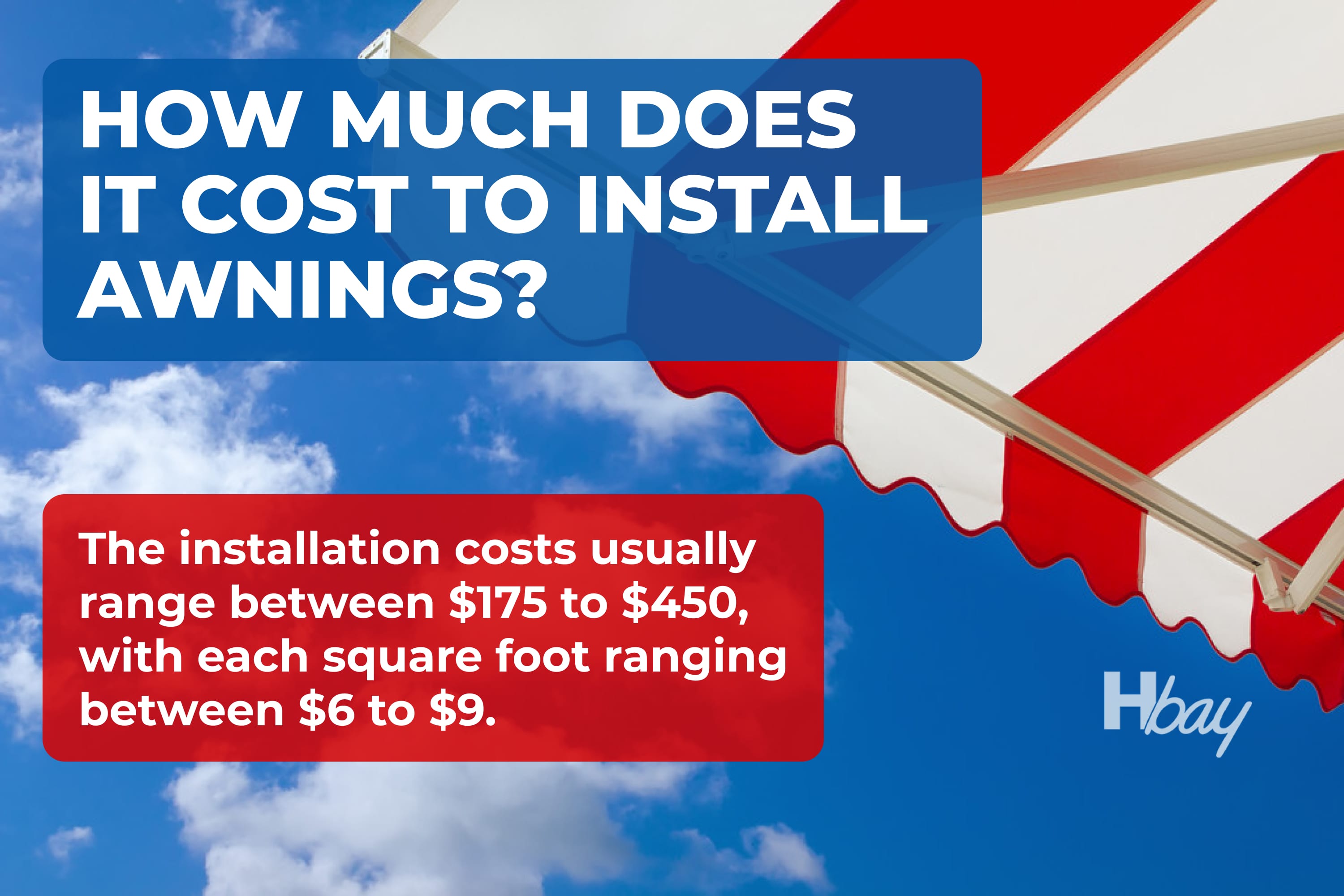 How much does it cost to install awnings