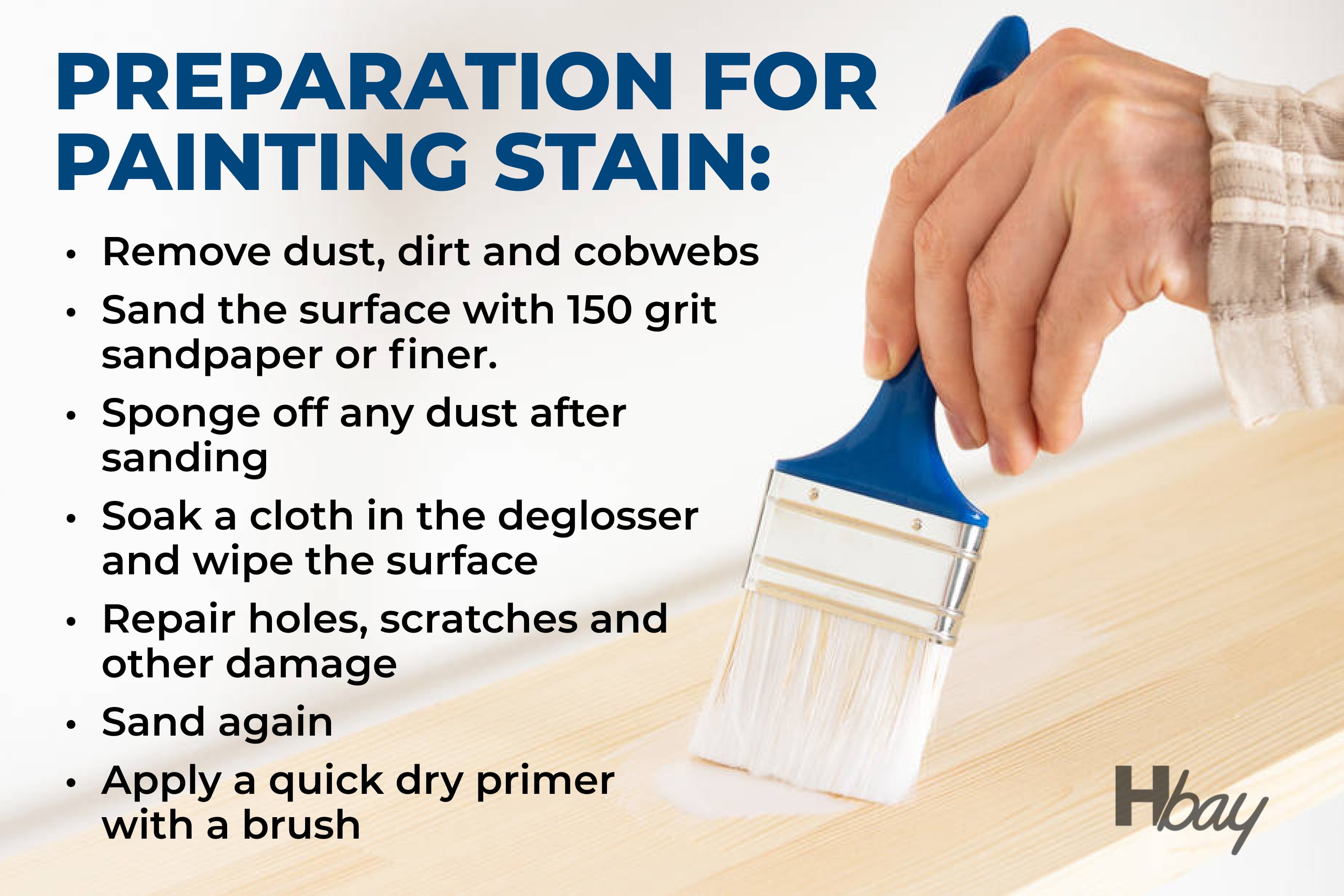 Preparation for painting stain