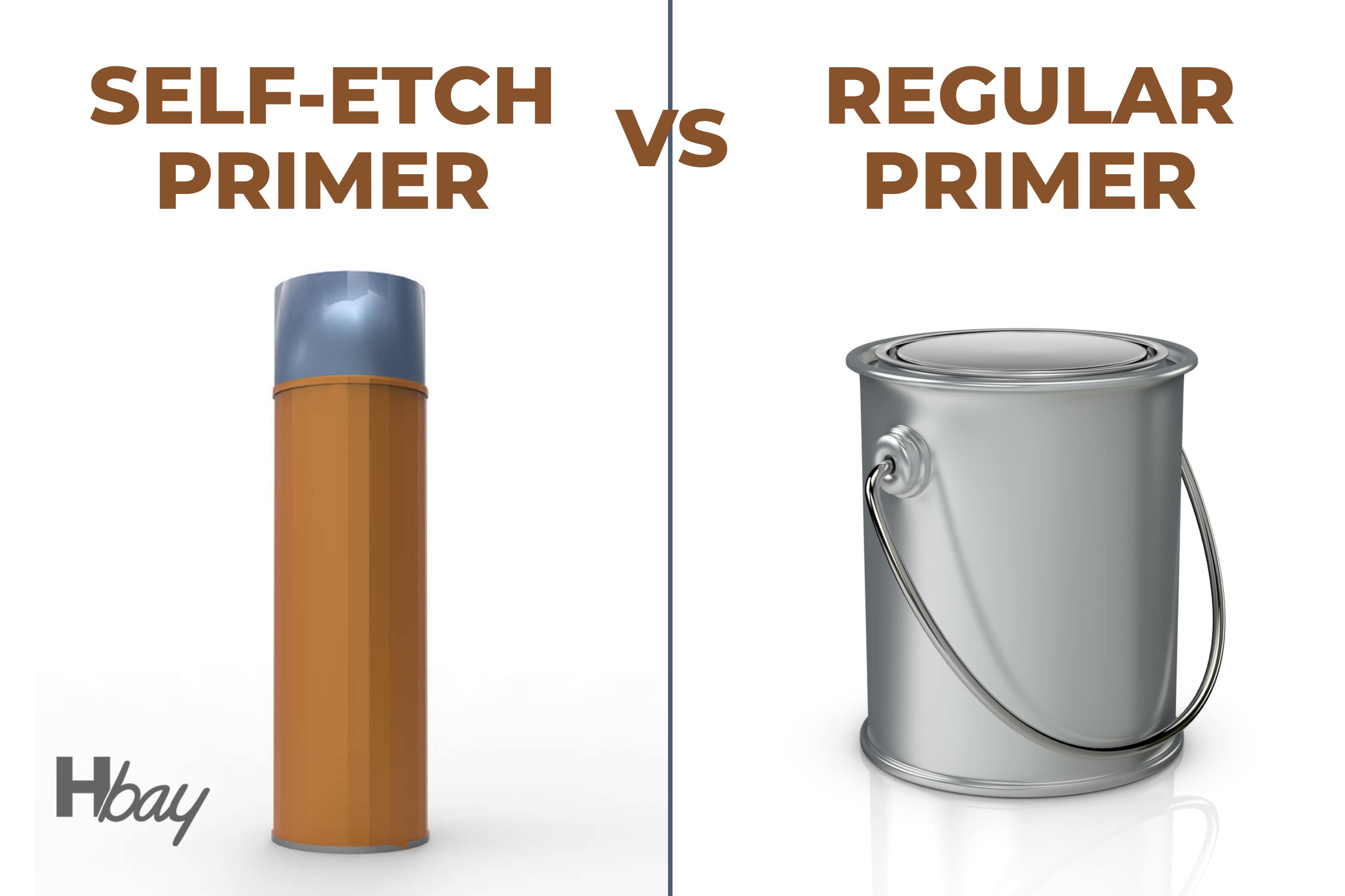 Self etch primer and Regular primer