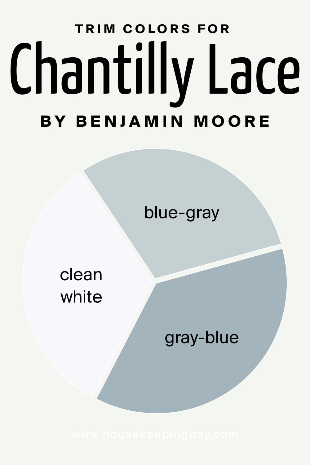 Trim Colors for Chantilly Lace by Benjamin Moore
