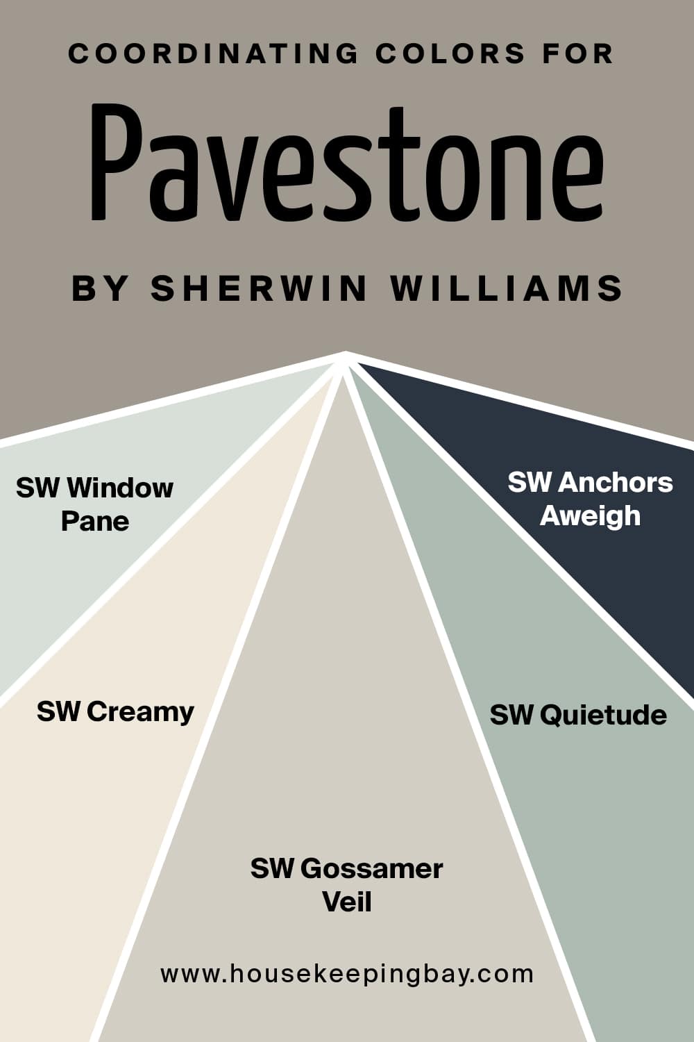 Coordinating Colors For SW Pavestone