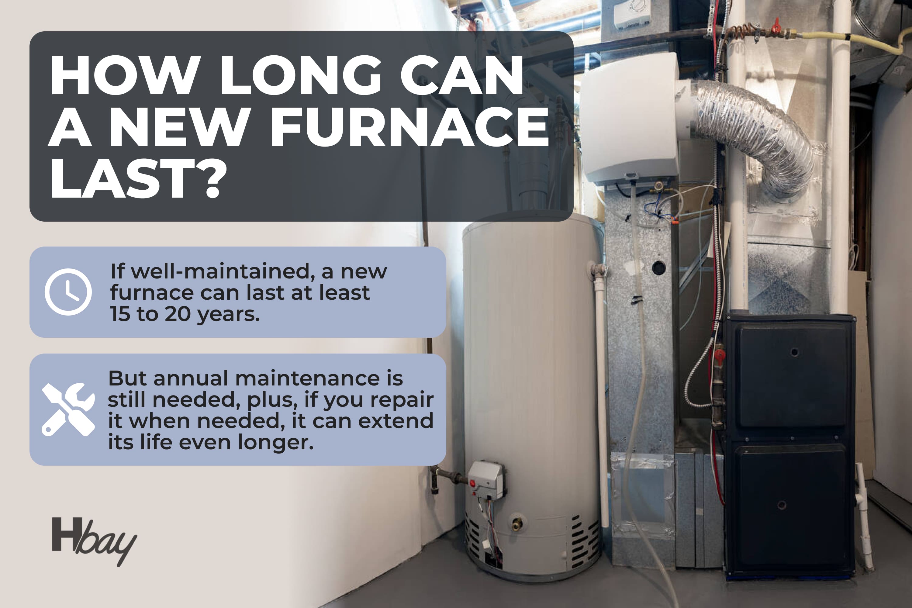 How long can a new furnace last
