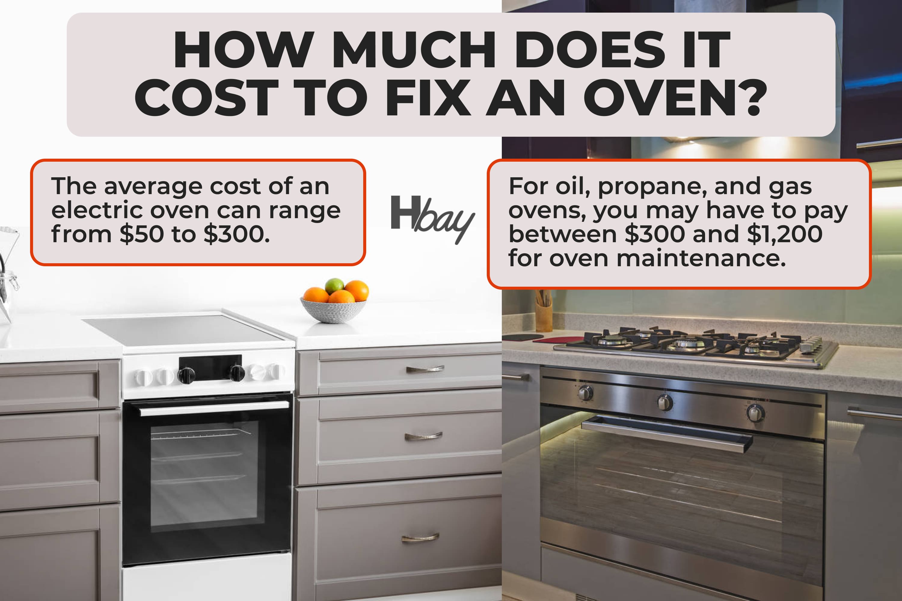 How much does it cost to fix an oven