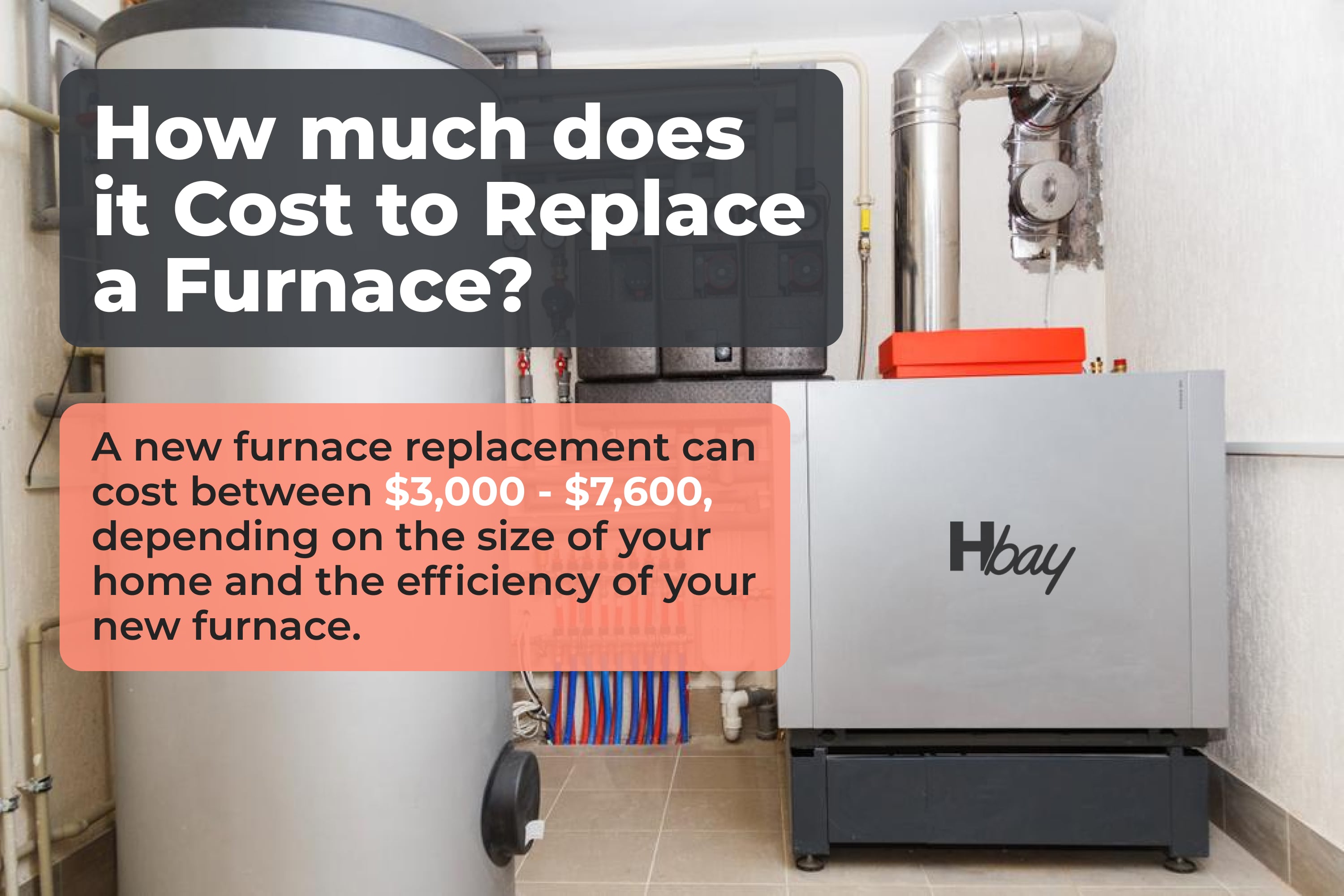 How much does it cost to replace a furnace