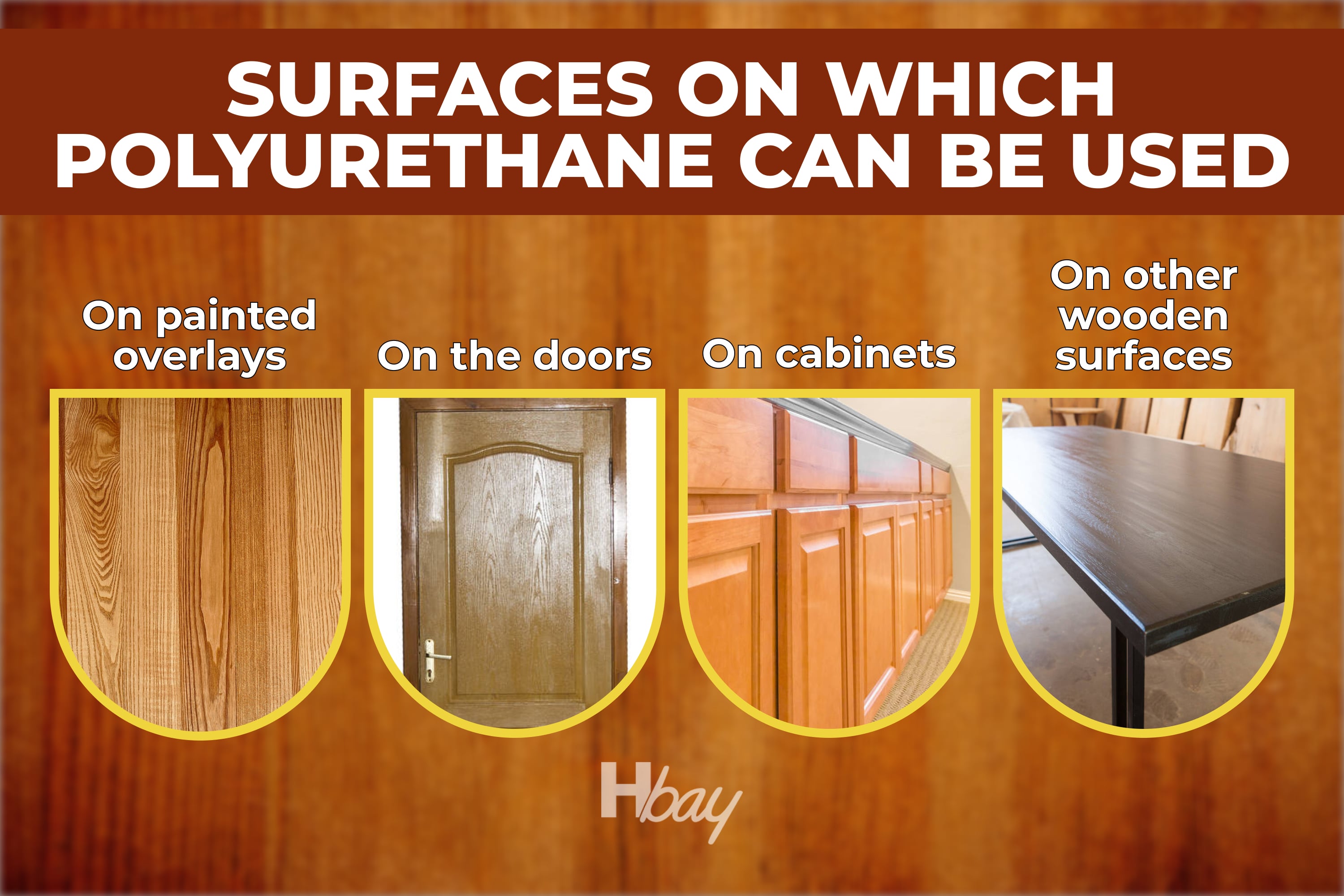Surfaces on which polyurethane can be used