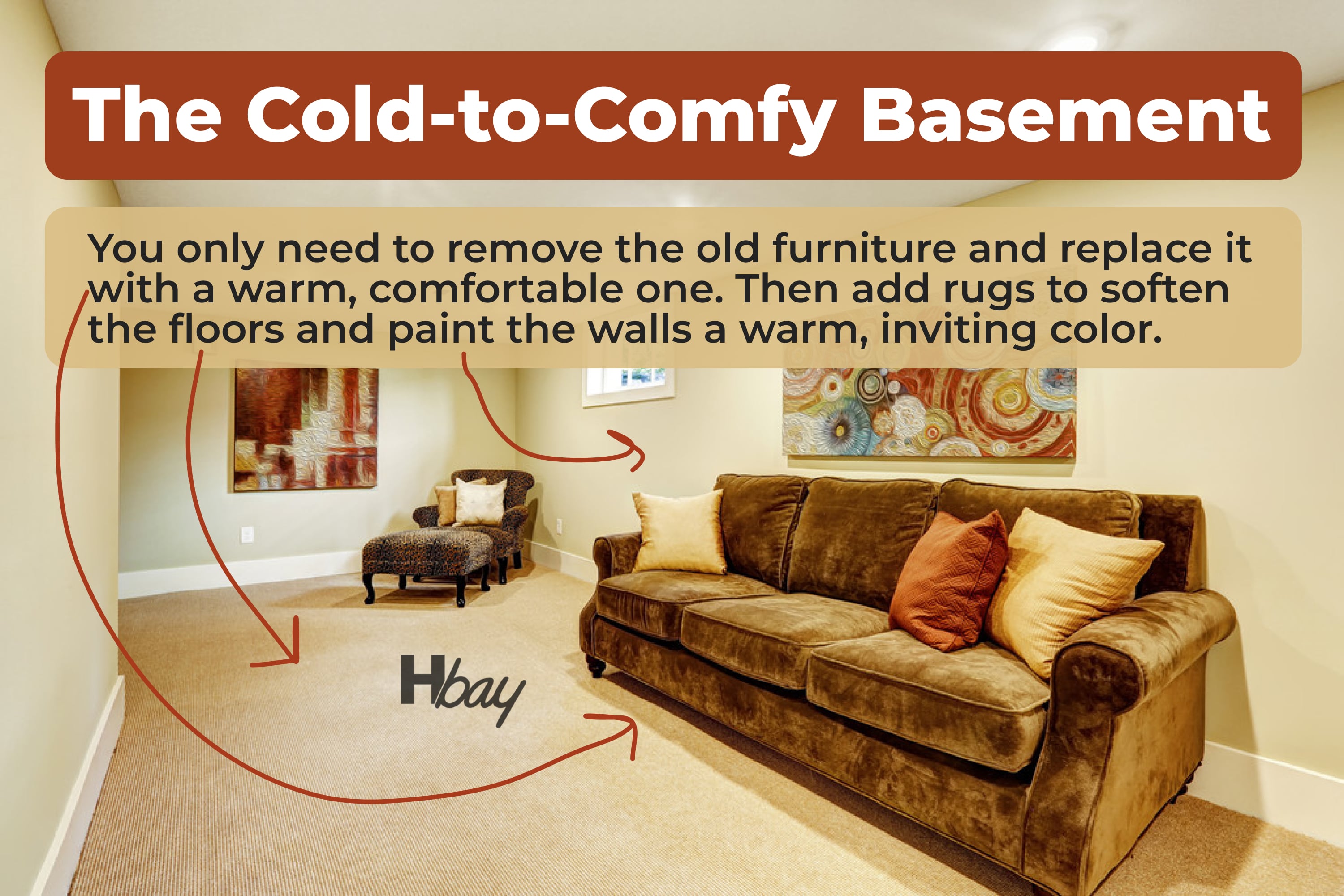 The Cold to Comfy Basement