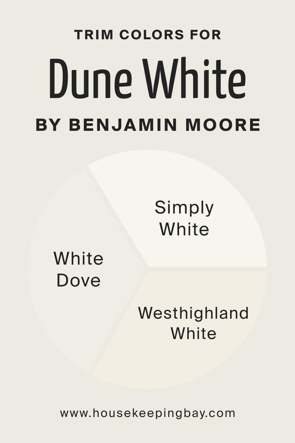 Trim Colors for Dune White 968 by Benjamin Moore