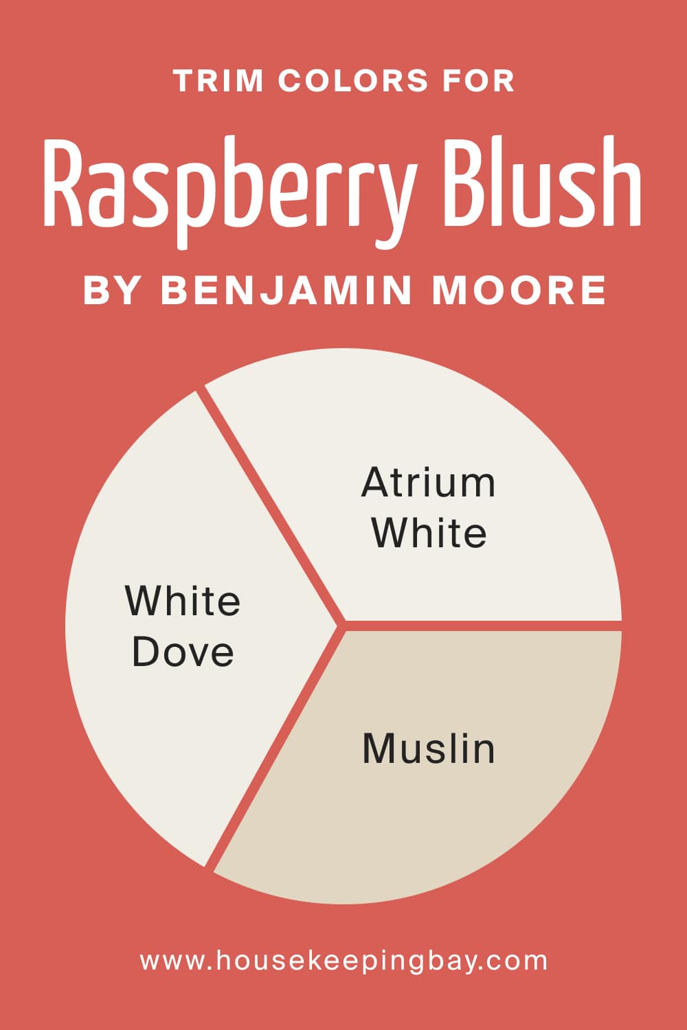 Trim Colors for Raspberry Blush 2008 30 by Benjamin Moore