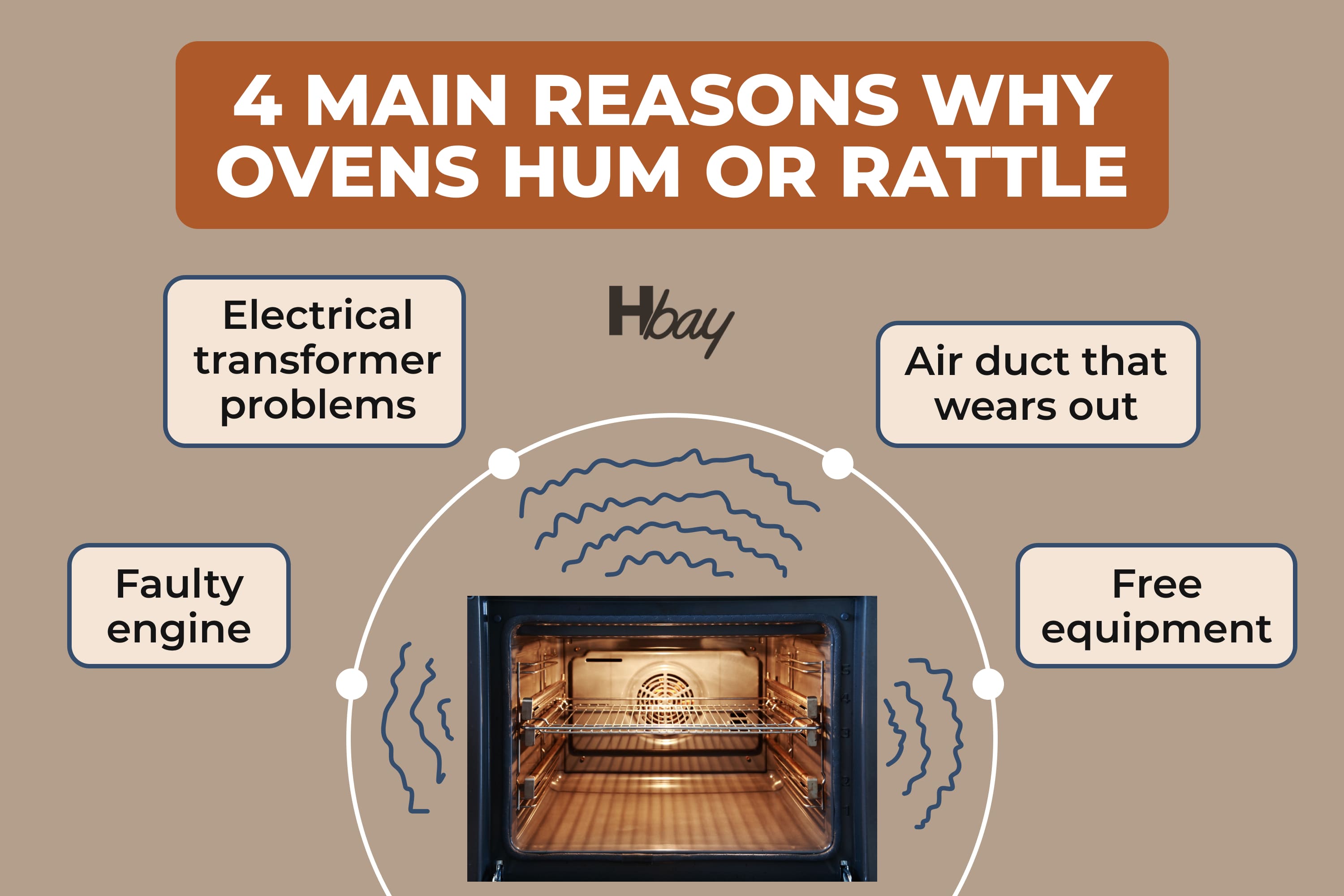 4 main reasons why ovens hum or rattle