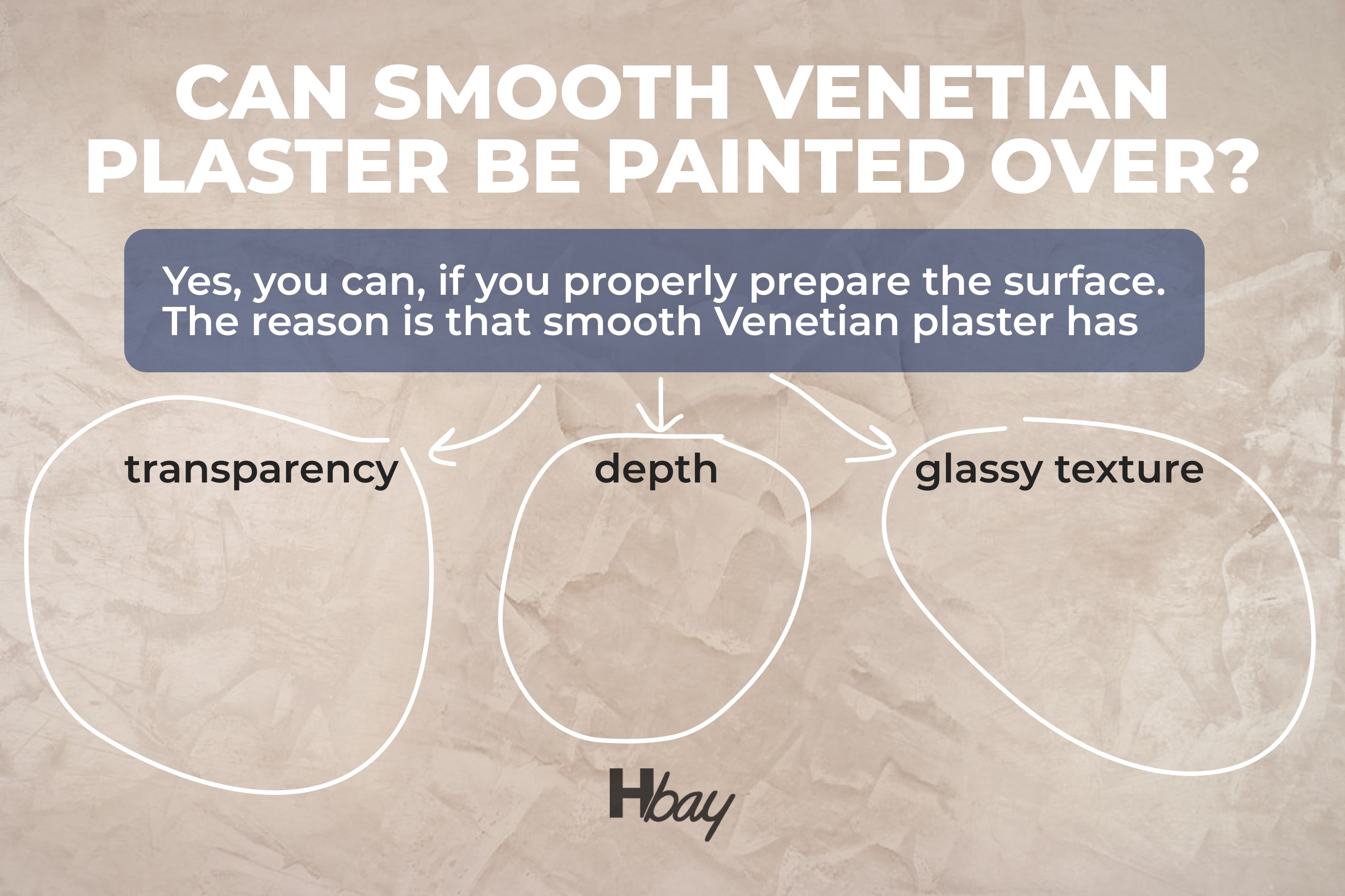 Can smooth Venetian plaster be painted over