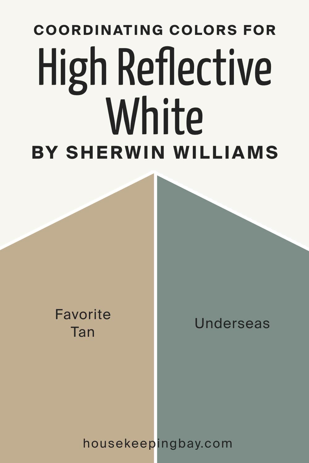 Coordinating Colors for High Reflective White SW 7757 by Sherwin Williams