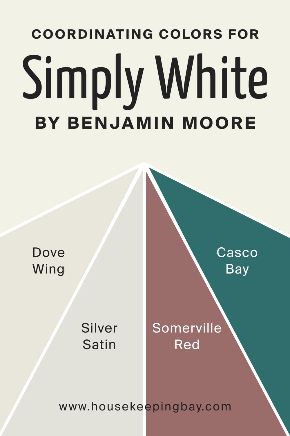 Coordinating Colors for Simply White by Benjamin Moore