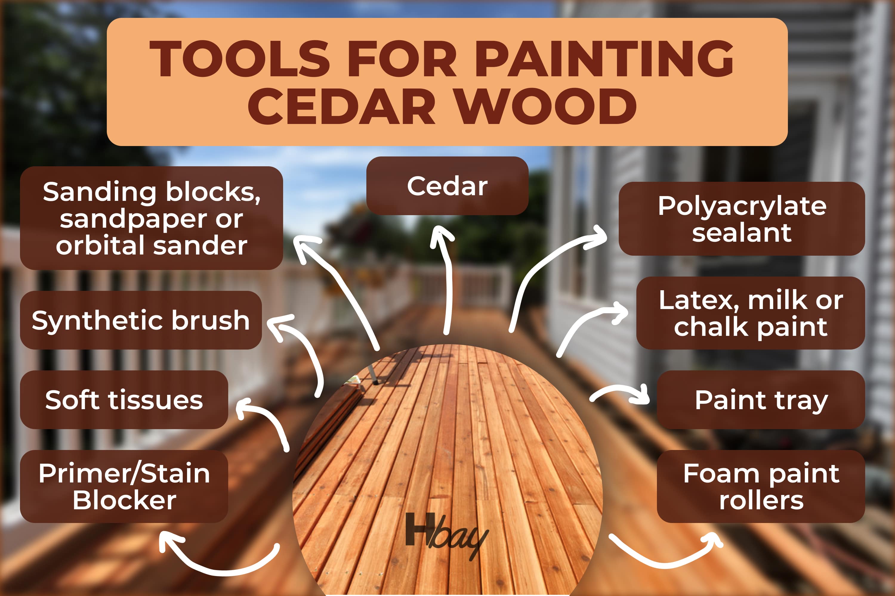 Tools for painting cedar wood