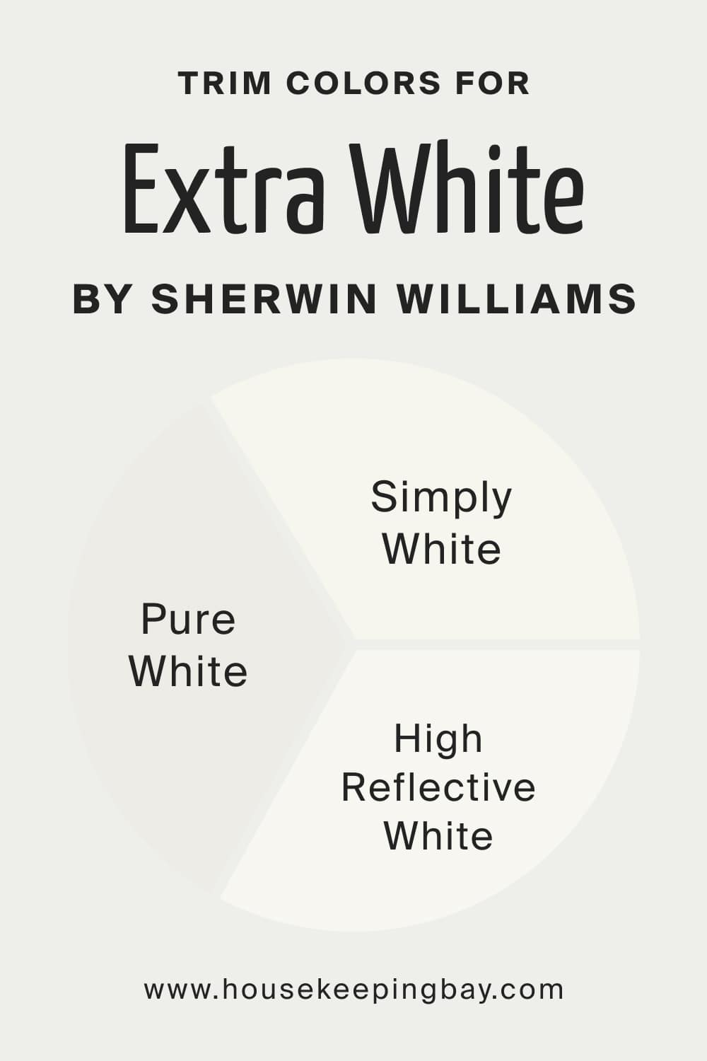 Trim Colors for Extra White SW 7006 by Sherwin Williams