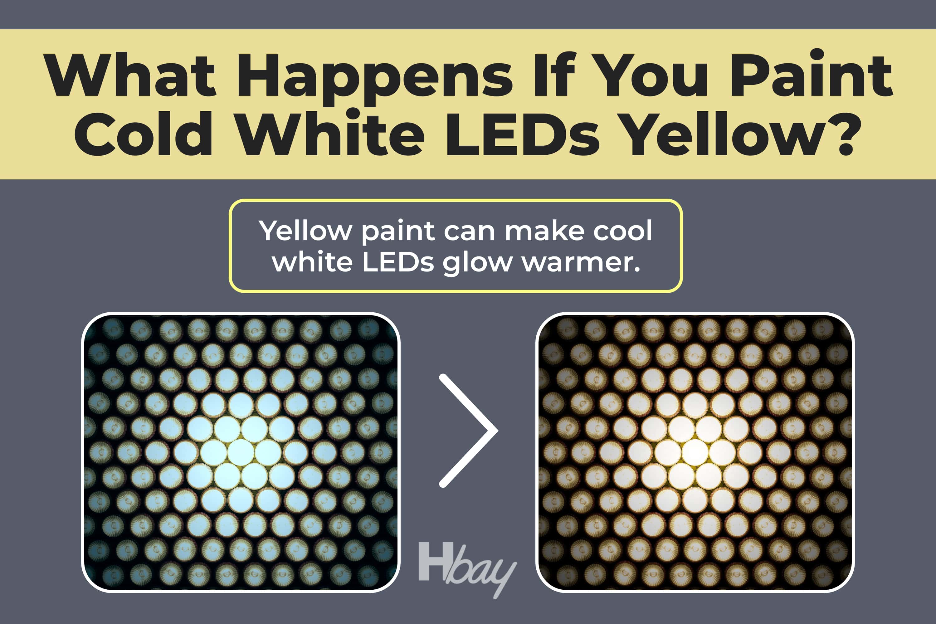 What happens if you paint cold white LEDs yellow