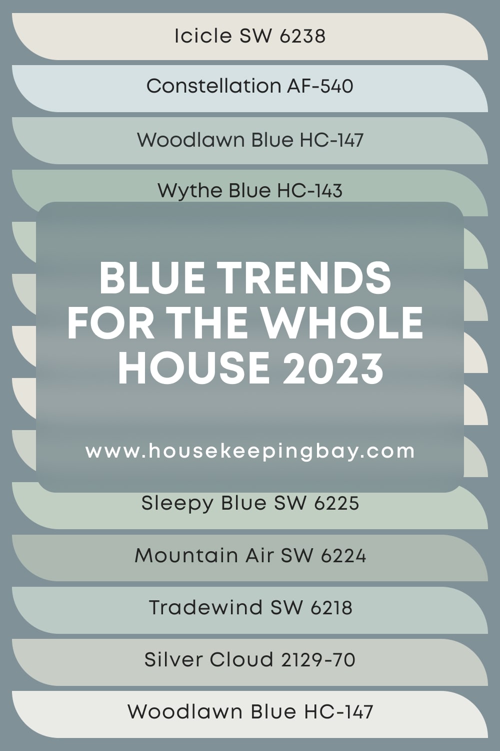 Blue Trends For the House 2023