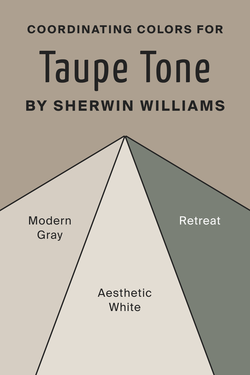 Coordinating Colors for Taupe Tone SW 7633 by Sherwin Williams