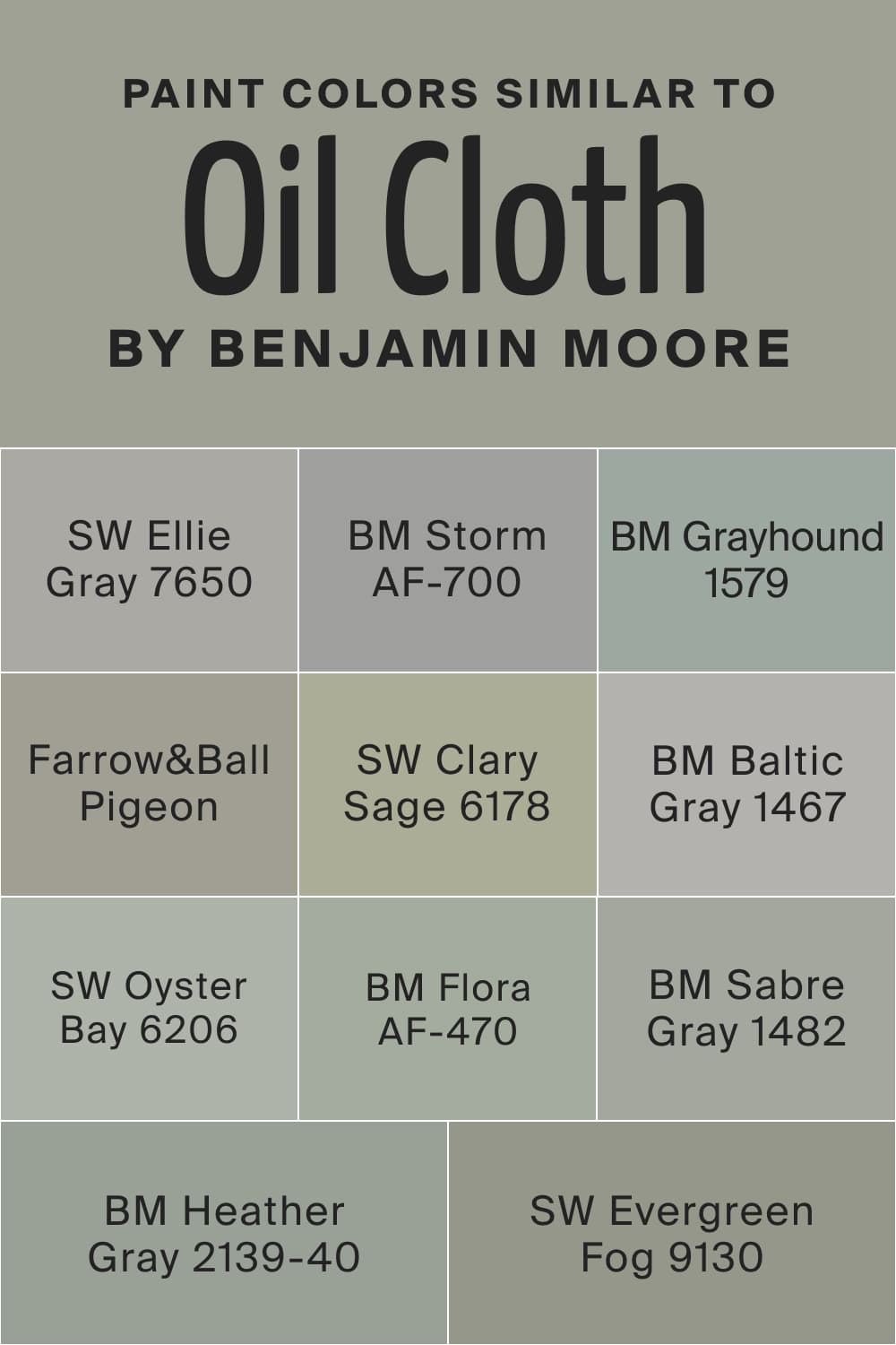 Paint Colors Similar to Oil Cloth CSP 760 by Benjamin Moore