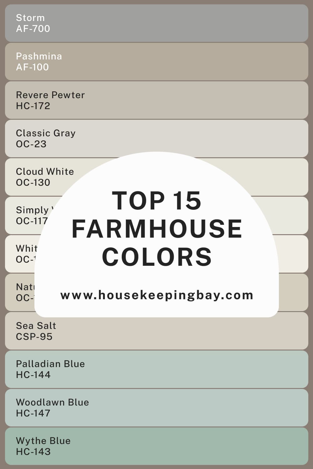 TOP 15 Farmhouse Colors From Benjamin Moore And Sherwin Williams