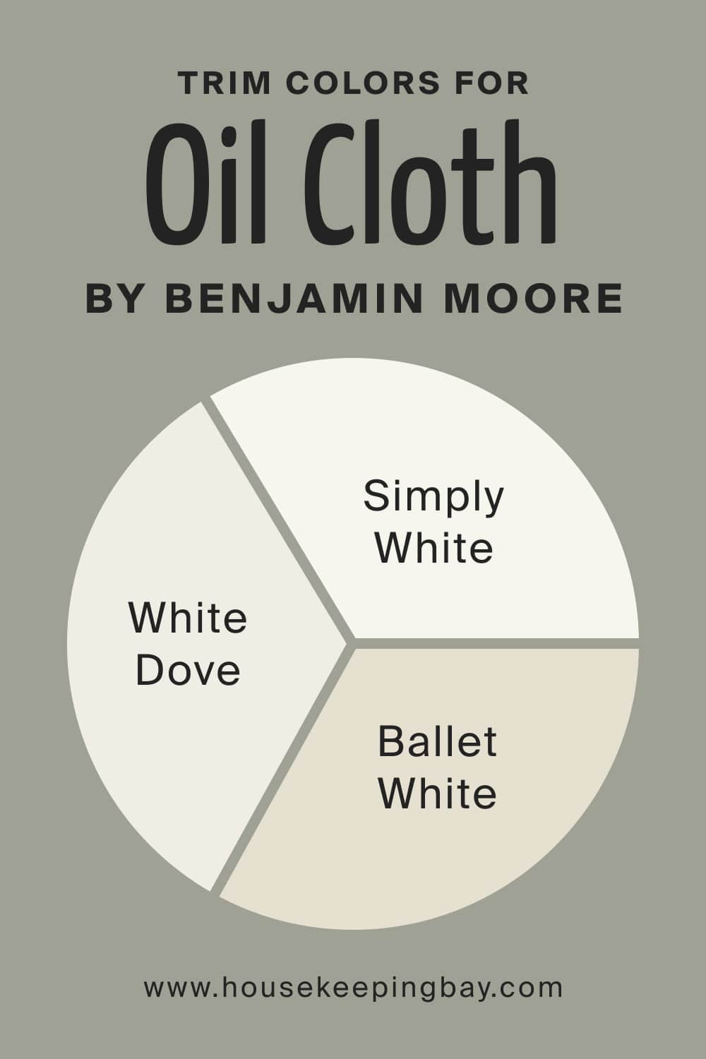 Trim Color for Oil Cloth CSP 760 by Benjamin Moore,