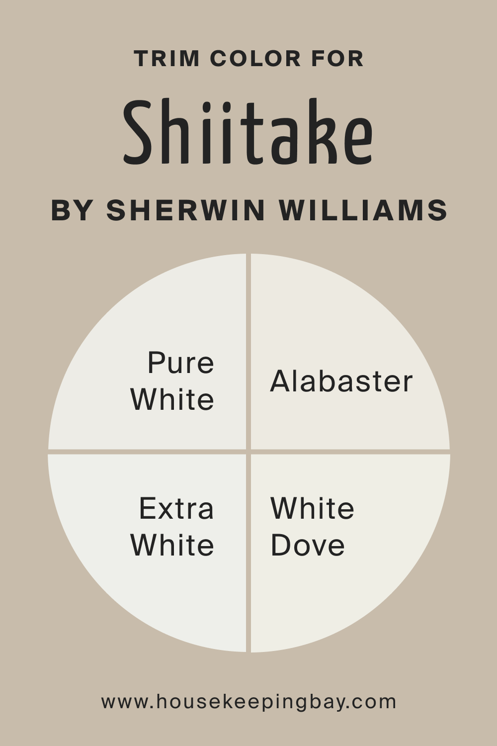 Trim Colors to Use With SW Shiitake