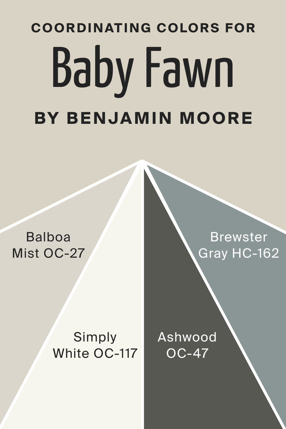 Coordinating Colors for Baby Fawn OC 15 by Benjamin Moore