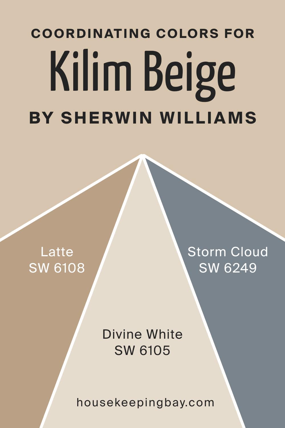 Coordinating Colors for Kilim Beige SW 6106 by Sherwin Williams