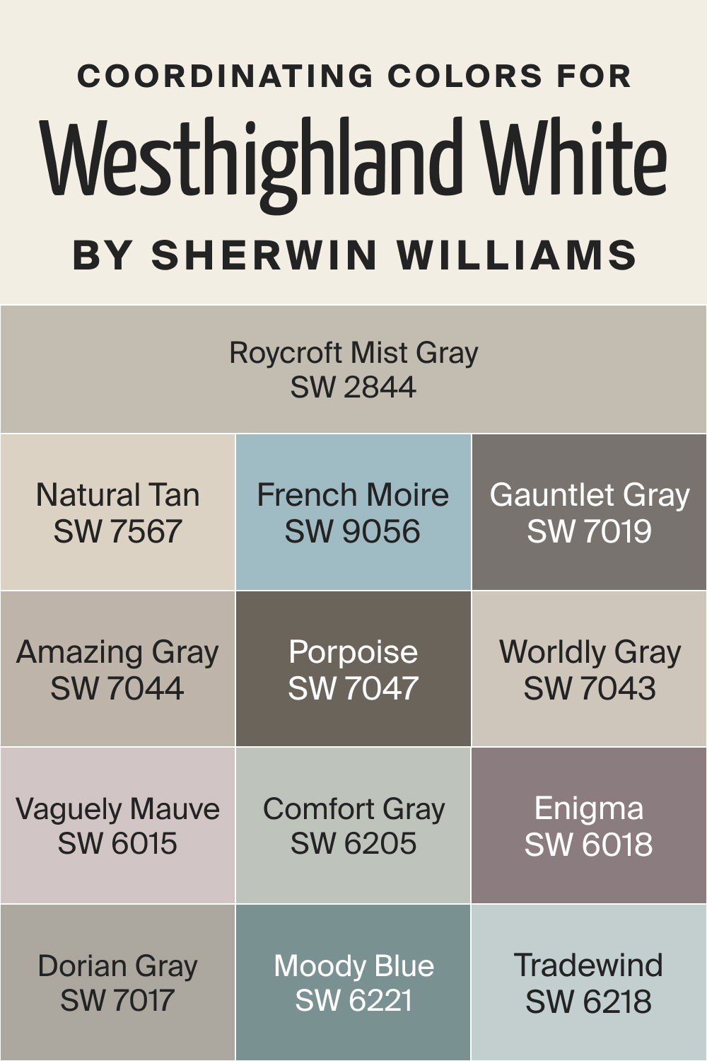 Coordinating Colors for Westhighland White SW 7566 by Sherwin Williams
