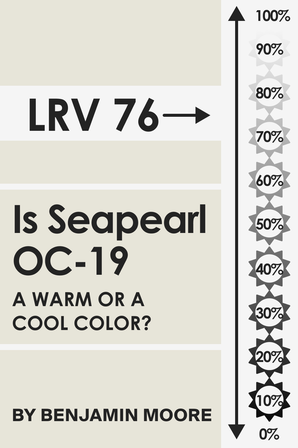 Is Seapearl OC 19 a Warm Or a Cool Color (LRV 76)