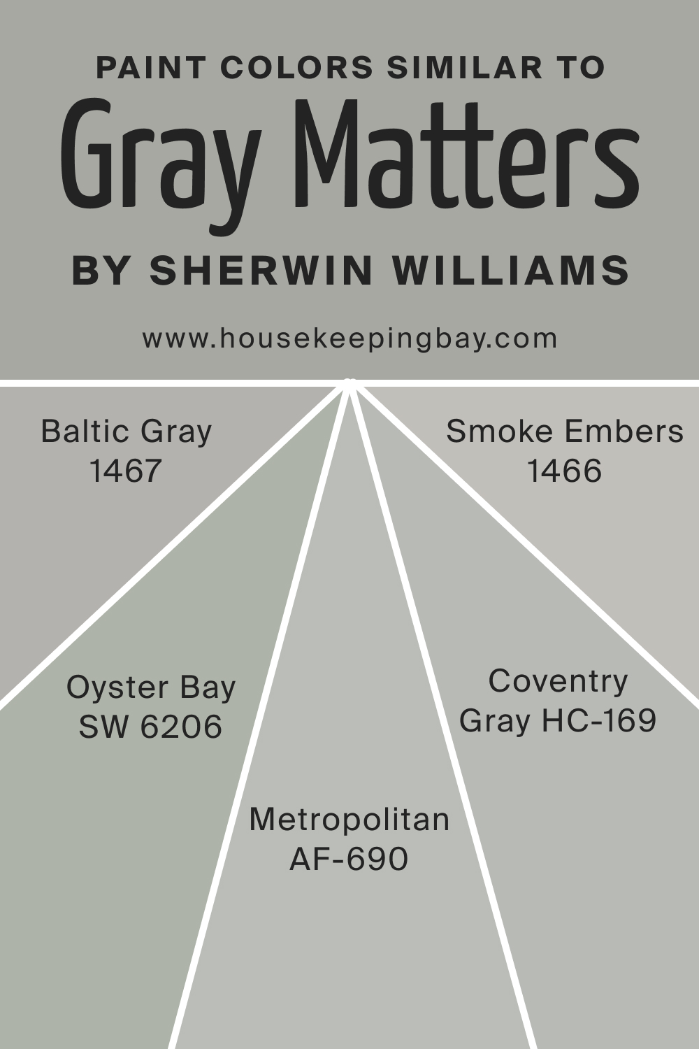 Paint Colors Similar to Gray Matters SW 7066 by Sherwin Williams