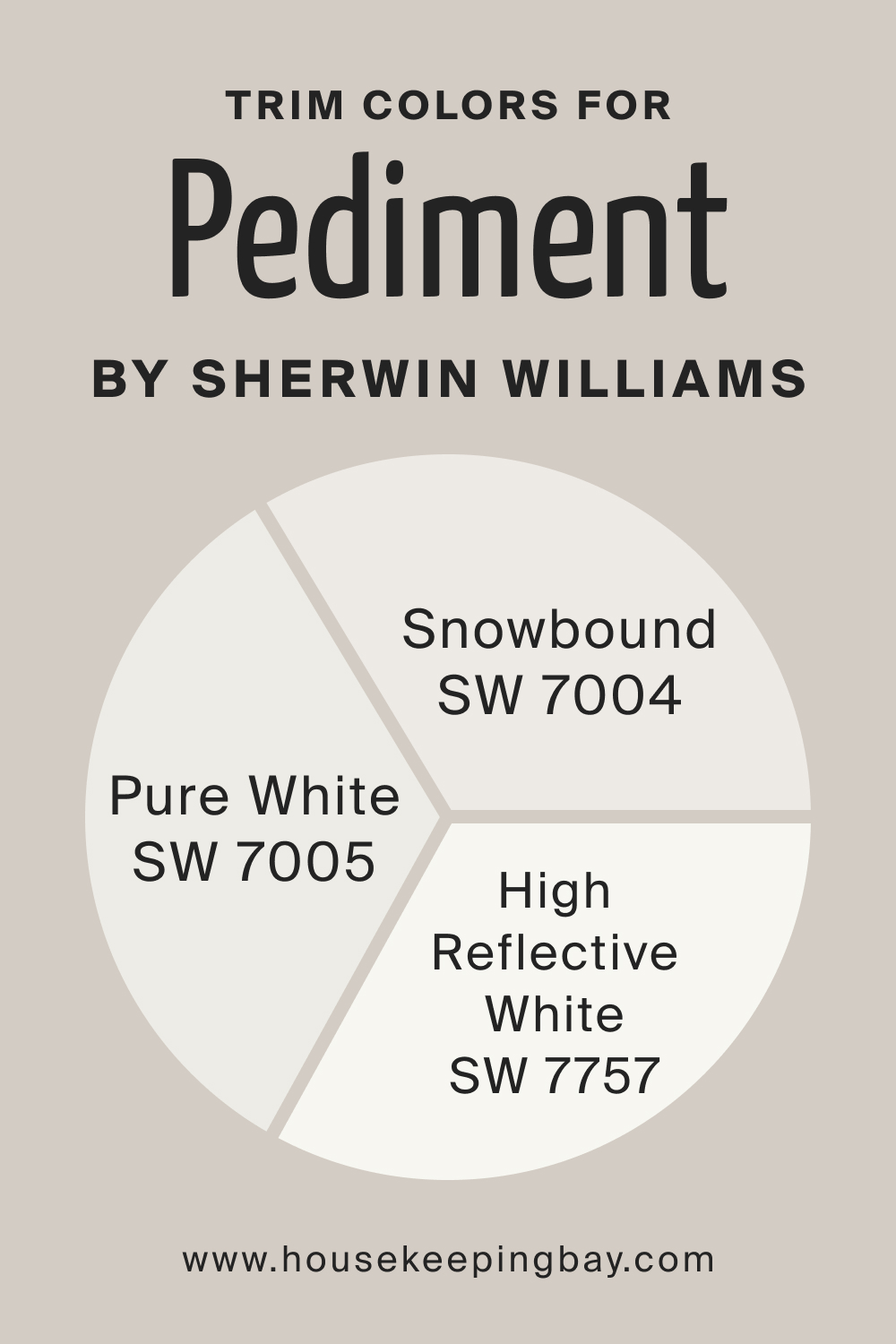 Trim Colors for Pediment SW 7634 by Sherwin Williams