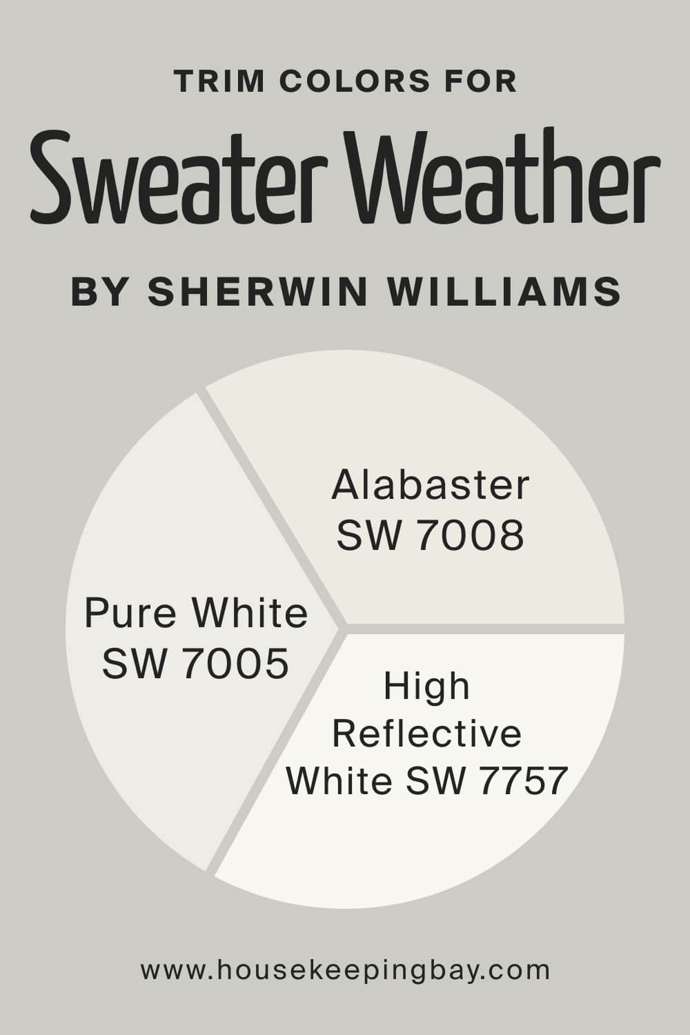 Trim Colors for Sweater Weather SW 9548 by Sherwin Williams