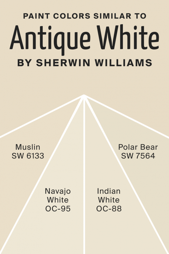 Antique White SW 6119 Paint Color By Sherwin-Williams