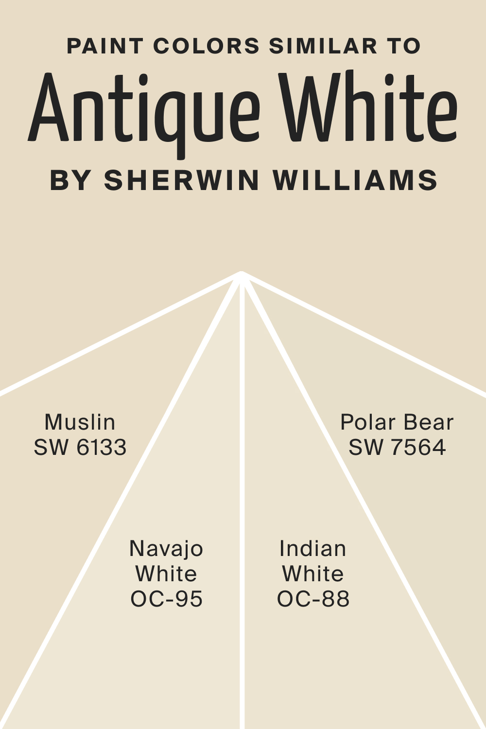 Paint Colors Similar to SW Antique White by Sherwin Williams