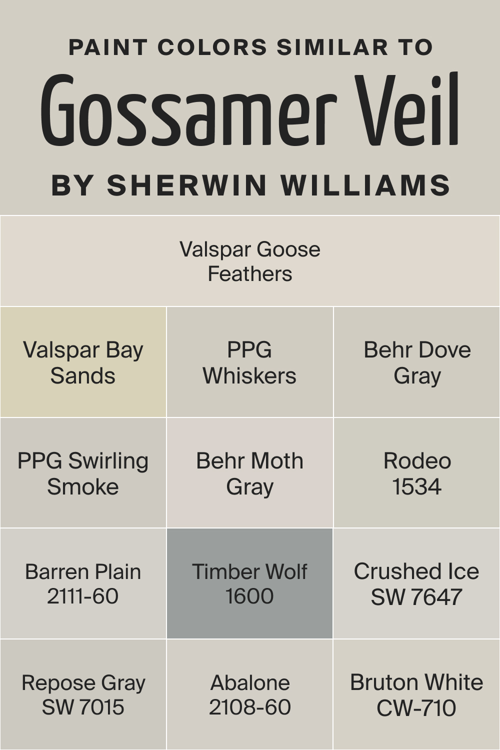 Paint Colors Similar to SW Gossamer Veil by Sherwin Williams